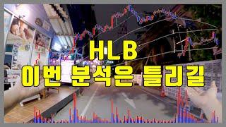 HLB, 단기 기술적 지표가 가리키는 방향 (feat.330억 전환사채 발행)