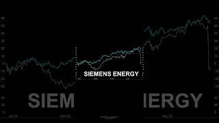 SIEMENS ENERGY vs SIEMENS  | The winner is… | 1-YEAR CHECK | #shorts #stocks