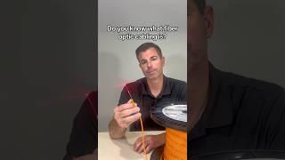 Do you know what fiber optic cabling is?