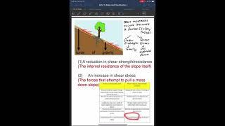 Types of Mass movement & factors affecting slope stability.