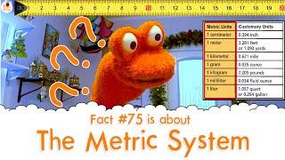 Who Invented the Metric System? - The Fact a Day - #75