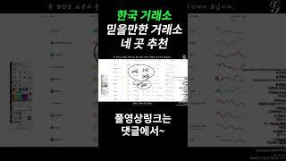 국내 거래소 믿을만한 곳 4곳 추천!