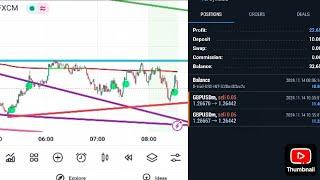 Unprofitable trader Simple Beginner Trendline Trading Strategy + Live GBPUSD trade