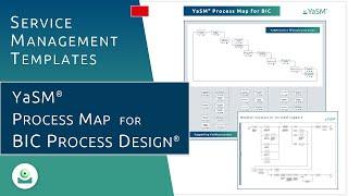 The YaSM Process Map for BIC Process Design