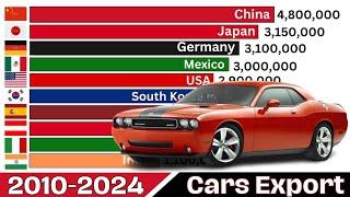 NUMBER OF CARS EXPORT BY COUNTRY SINCE 2010-2024