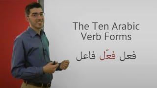 Introduction to the Ten Arabic Verb Forms | Part 1 | Learn Arabic Grammar for Beginners