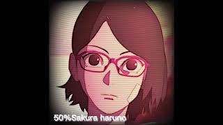 sarada uchiha edit