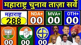 Maharashtra assembly election opinion poll 2024: Maharashtra chunav 2024: MVA Vs NDA who will win?