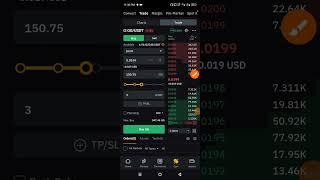 How to trade crypto on bybit with as low as a dollar