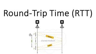 Round-Trip Time in ALOHA MAC Protocols | Round-Trip Time | RTT