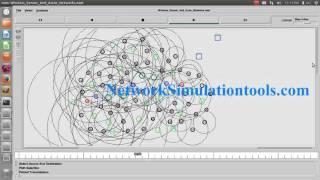 Wireless Sensor and Actor Networks using Ns2 simulation | Ns2 Projects