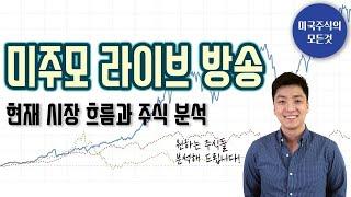 미주모 라이브- Q/A, 요청 주식 분석, 증시 흐름,  Limit, Stop Orders / Breaking out Stocks