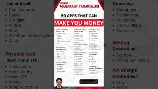 50 Apps That Can Make You Money