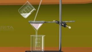 Saponification: The process of Making Soap - MeitY  OLabs