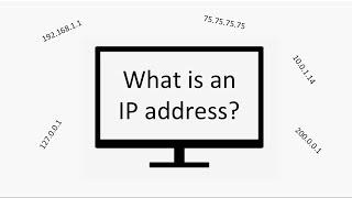 IP addresses. Explained.