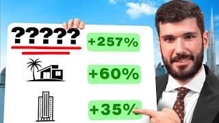 SAFEST Dubai Real Estate Investments in 2025 [Backed by Data]