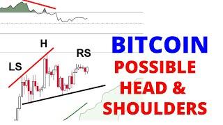 BTC News:  Bitcoin Forming a Possible Head & Shoulders Pattern at Major Resistance