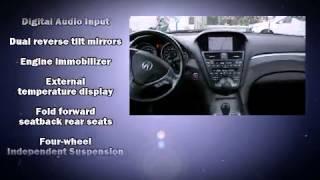 2012 Acura ZDX with Technology Package