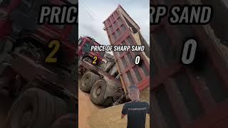 SHARP SAND PRICE IN LAGOS ( Cost of building materials)