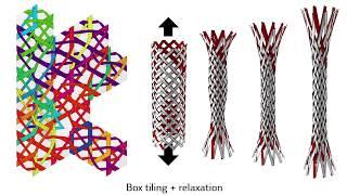 Design Tools and Workflows for Braided Structures