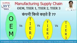 What is an OEM, TIER 1, TIER 2, TIER 3 - Manufacturing Supply Chain (In Hindi) @aytindia