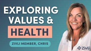 [Call 5] Values, Boundaries, and Self-Worth Insights with Zivli Member, Chris