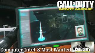 Call of Duty®: Infinite Warfare (2016) | Computer Intel