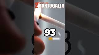 3 CIEKAWOSTKI O PORTUGALII | #shorts