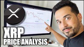 Ripple XRP News Today Update! SEC vs XRP Lawsuit, Cross-Border Payments Leader, Price Analysis