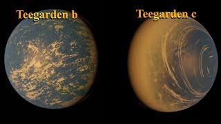 Teegarden's star Exoplanets size comparison by Hirendra