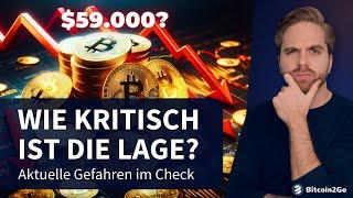 BITCOIN: Wie kritisch ist es wirklich? - Zinsentscheid, Hetzjagd, SEC Klage & aktuelle Gefahren