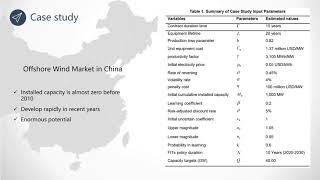 How to Design a Dynamic Feed-in-Tariffs Mechanism with a Renewable Energy Target Capacity