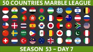 50 Countries Marble Race League Season 53 Day 7/10 Marble Race in Algodoo