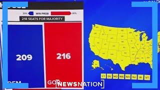 Closer look at outstanding House races | The Hill Sunday