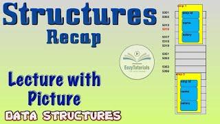 Structures Introduction for data structures
