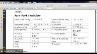 Unit 3 p31 basic Food vocab