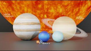 Solar System Size In Perspective | 3D Universe Size Comparison | 3D