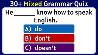 English Grammar Quiz: Beginner | Intermediate | Advanced | Test Your English Level