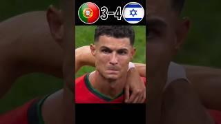 Ronaldo Sad Portugal Lost Against Israel penalty shootout #ronaldo #shorts #youtube #football