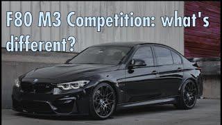 BMW F80 M3 Competition Overview