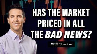 Has The Market Priced In All The Bad News? | TG Watkins | Moxie Indicator Minutes (12.16.22)