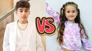 King Ferran VS Bonnie Rosa Stunning Transformation  2024 | From Baby To Now