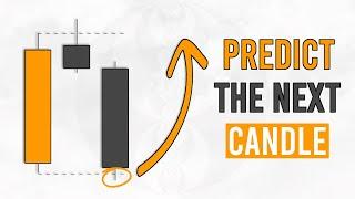 Predict The Next Candle - CRT Theory