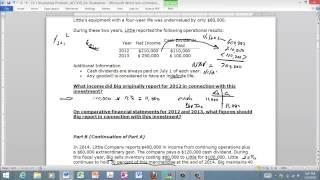 Advanced Accounting Ch 1 Equity Method Illustrative Problem