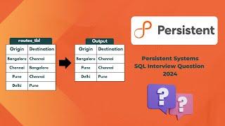 Persistent Systems SQL Interview Question using LEAST(), GREATEST() and ROW_NUMBER() Functions