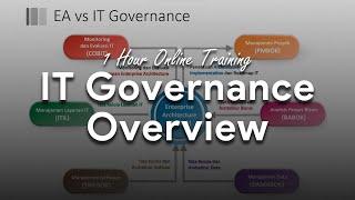 1 Hour Online Training: IT Governance Overview