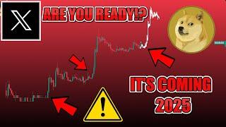 ️I FOUND SOMETHING!MUST WATCH $2 DOGE Coin COMING? The TRUTH About $1 Dogecoin DOGE Update Today