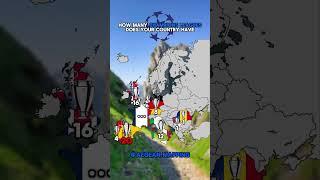 How Many Champions Leagues does your Country have? | #football #ucl #mapping