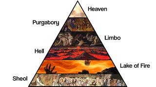 Every Layer of the Christian Afterlife Explained