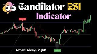 Best SIMPLE RSI TradingView Buy Sell Indicator: Almost Always Right Signal!